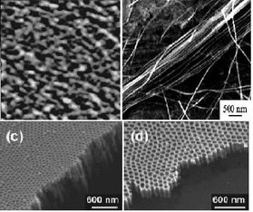 纳米材料 微观世界中的宏观革命